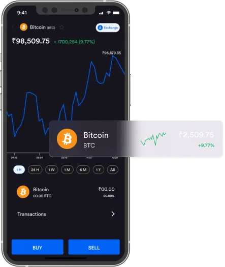 Bitcoin Profit V3 - Registrace pro Bitcoin Profit V3